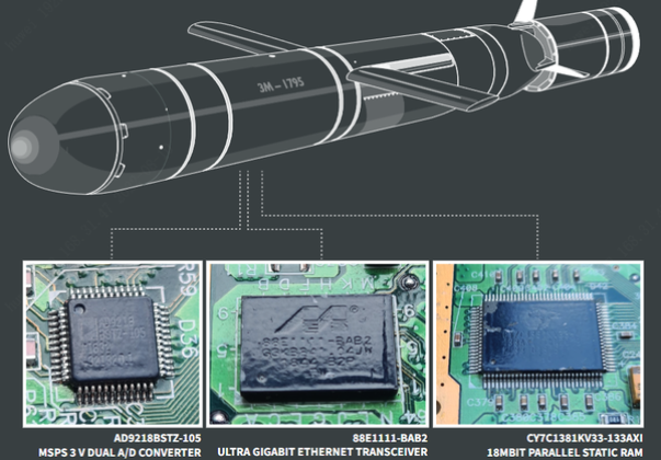 Western Semiconductors in Russian Kalibr Cruise Missile