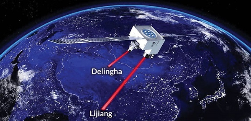 Artwork Showing Quantum Communications Through China`s Micius Satellite