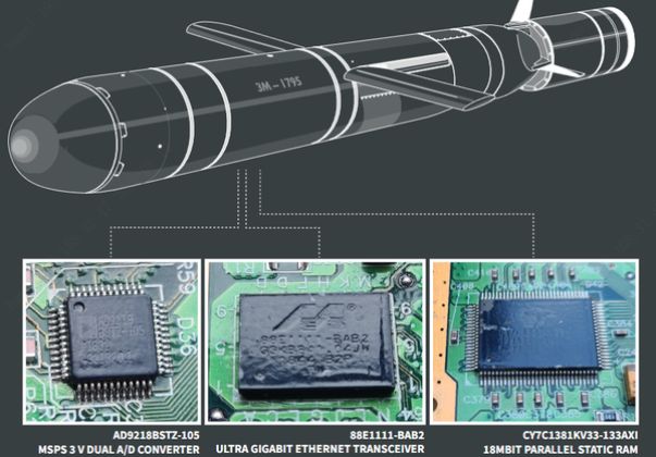 Western Semiconductors in Russian Kalibr Cruise Missile
